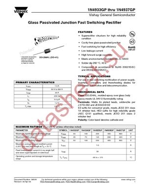 1N4935GPHE3/54 datasheet  